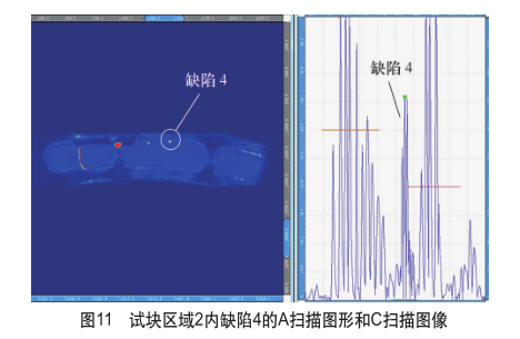 航空航天領(lǐng)域用復(fù)雜形狀鈦合金鍛件超聲波檢測試驗(yàn)