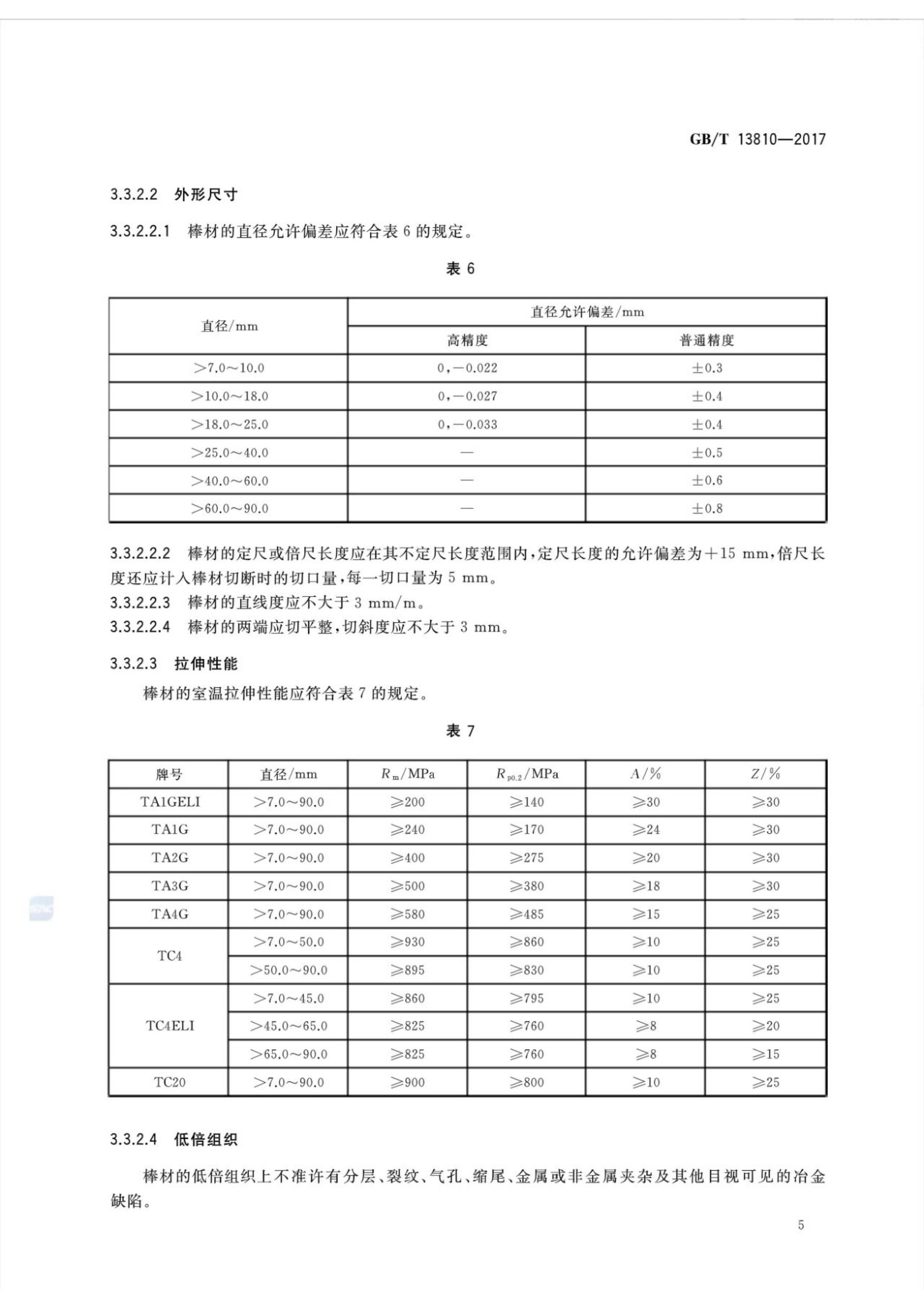 外科植入物用鈦絲國家標(biāo)準(zhǔn)GB/T 13810—2017