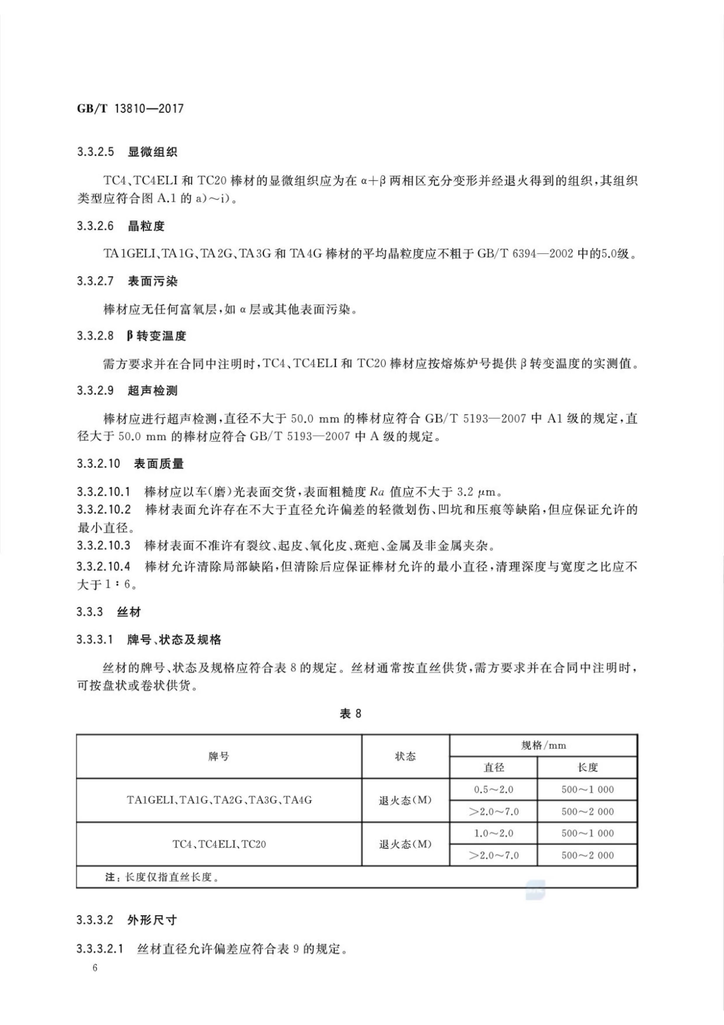 外科植入物用鈦絲國家標(biāo)準(zhǔn)GB/T 13810—2017