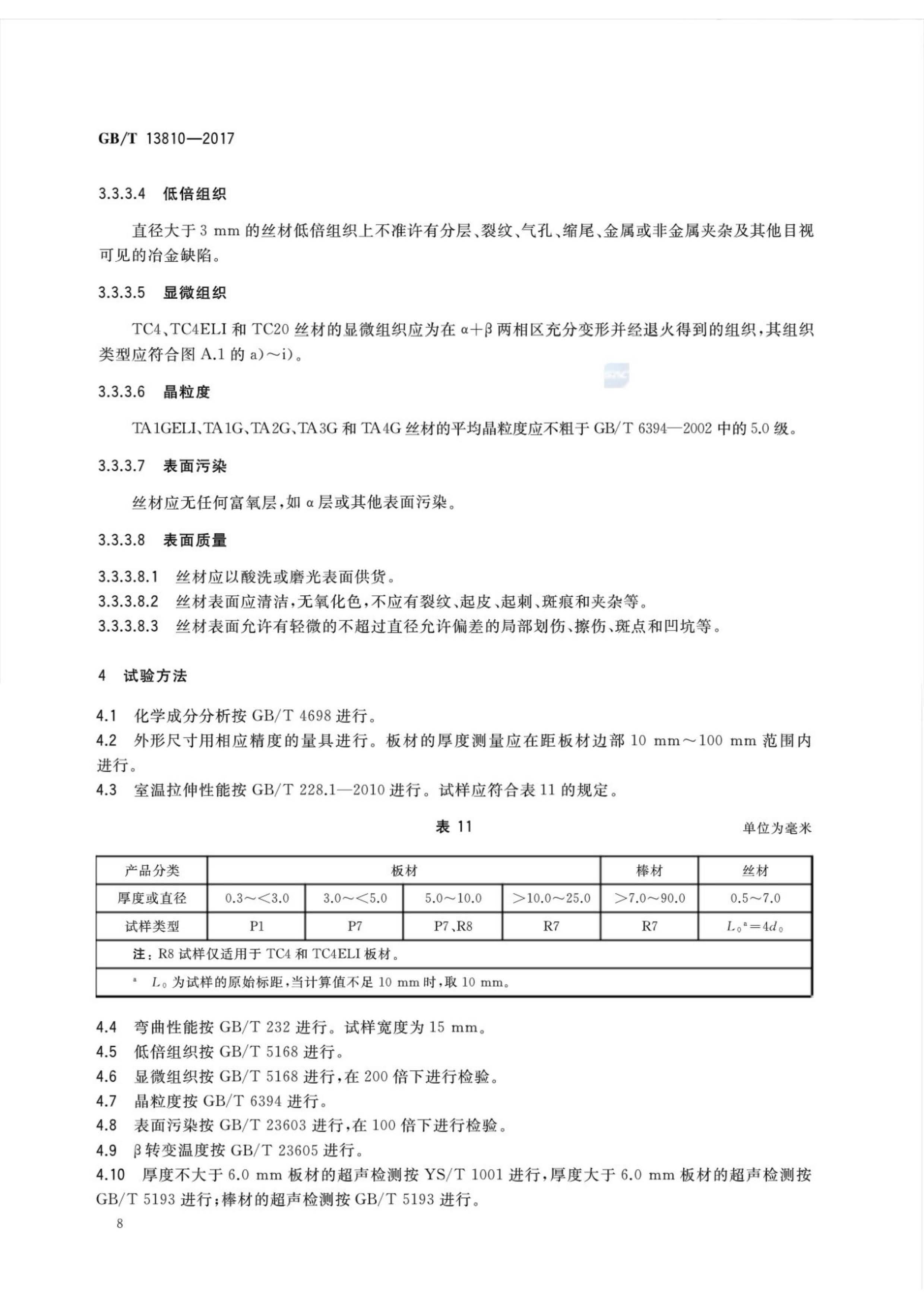 外科植入物用鈦絲國家標(biāo)準(zhǔn)GB/T 13810—2017