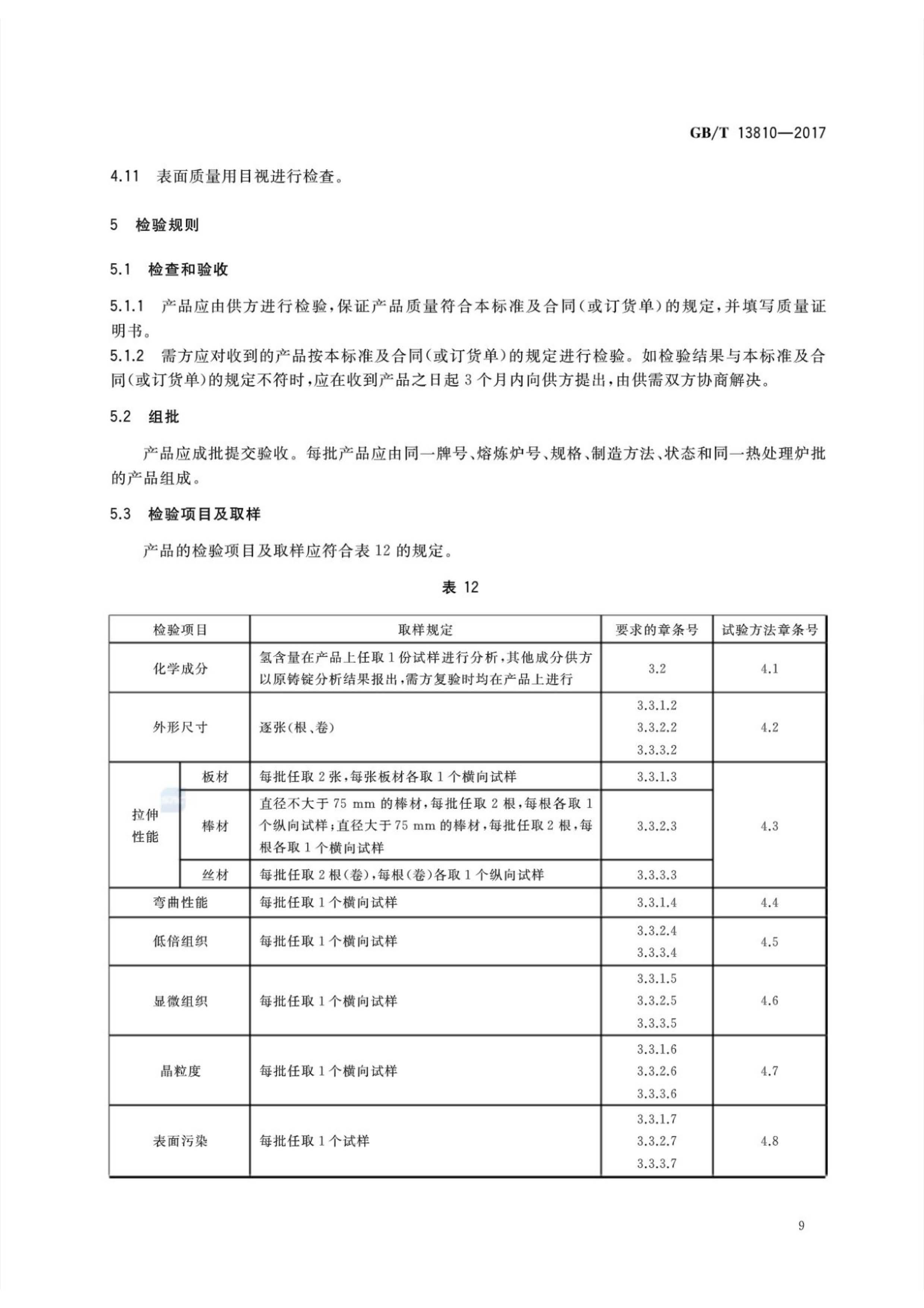 外科植入物用鈦絲國家標(biāo)準(zhǔn)GB/T 13810—2017